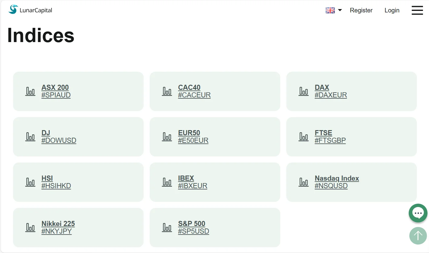 LunarCapital Forex Broker 2024: An In-Depth Analysis: image 3